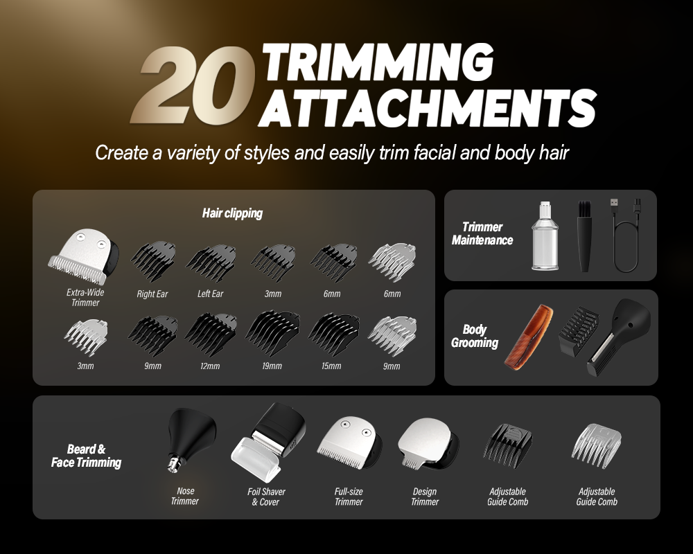 OLOV® Titan1.0 Facial & Body Hair Grooming Kit